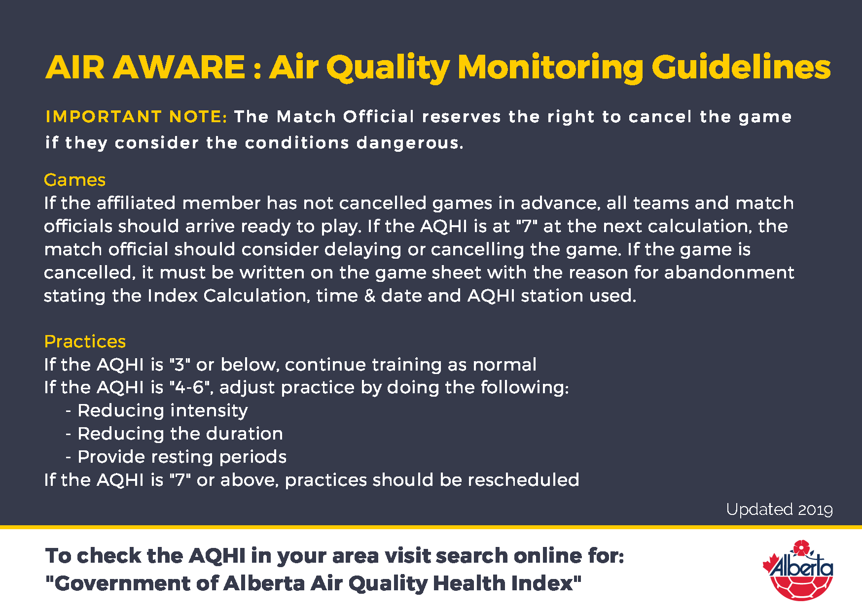 AQHI