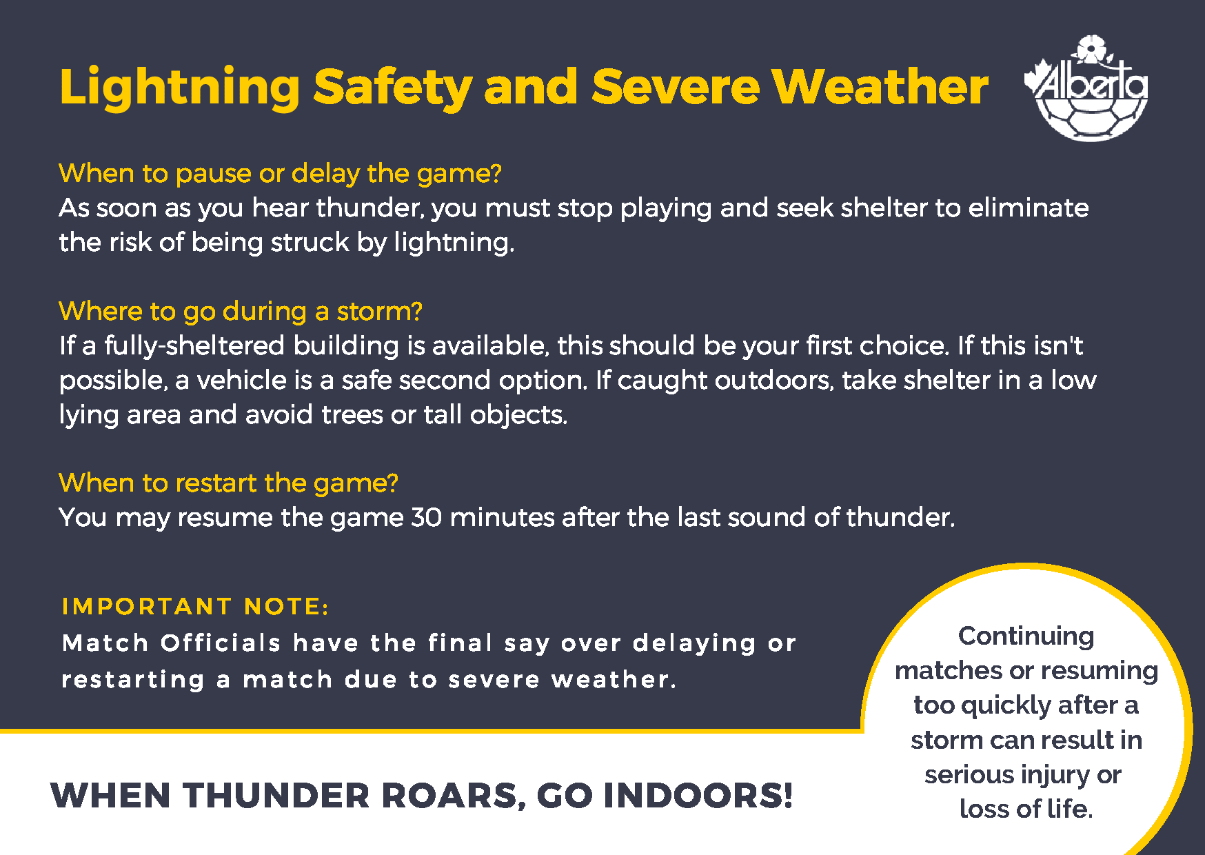 Severe Weather